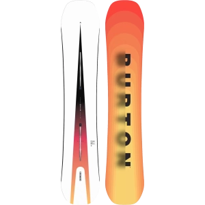 Custom