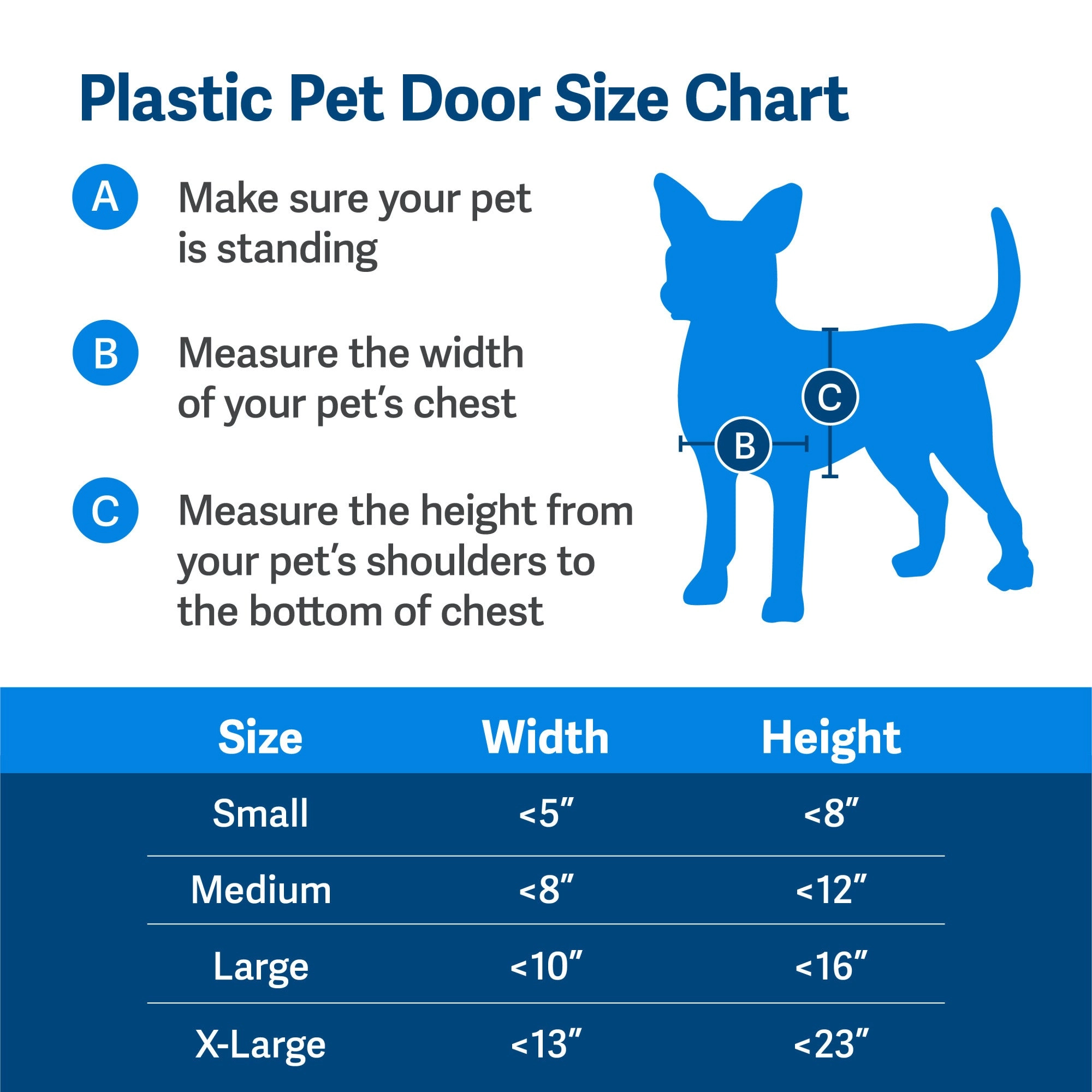 PetSafe Freedom Aluminum Pet Door for Dogs and Cats, Small, White, Tinted Vinyl Flap