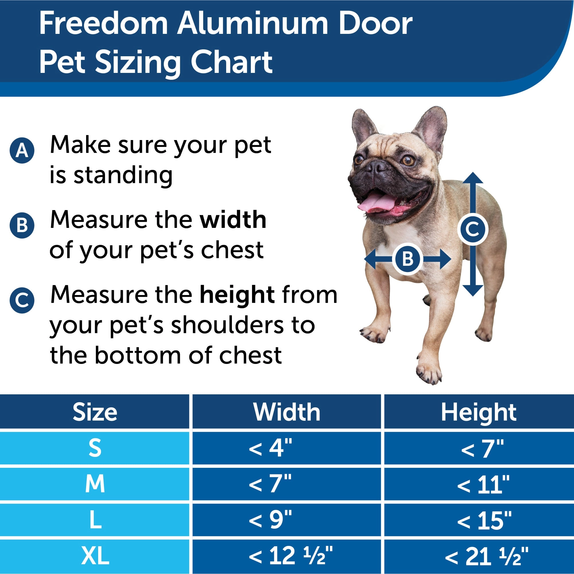 PetSafe® Freedom Aluminum Pet Door, White