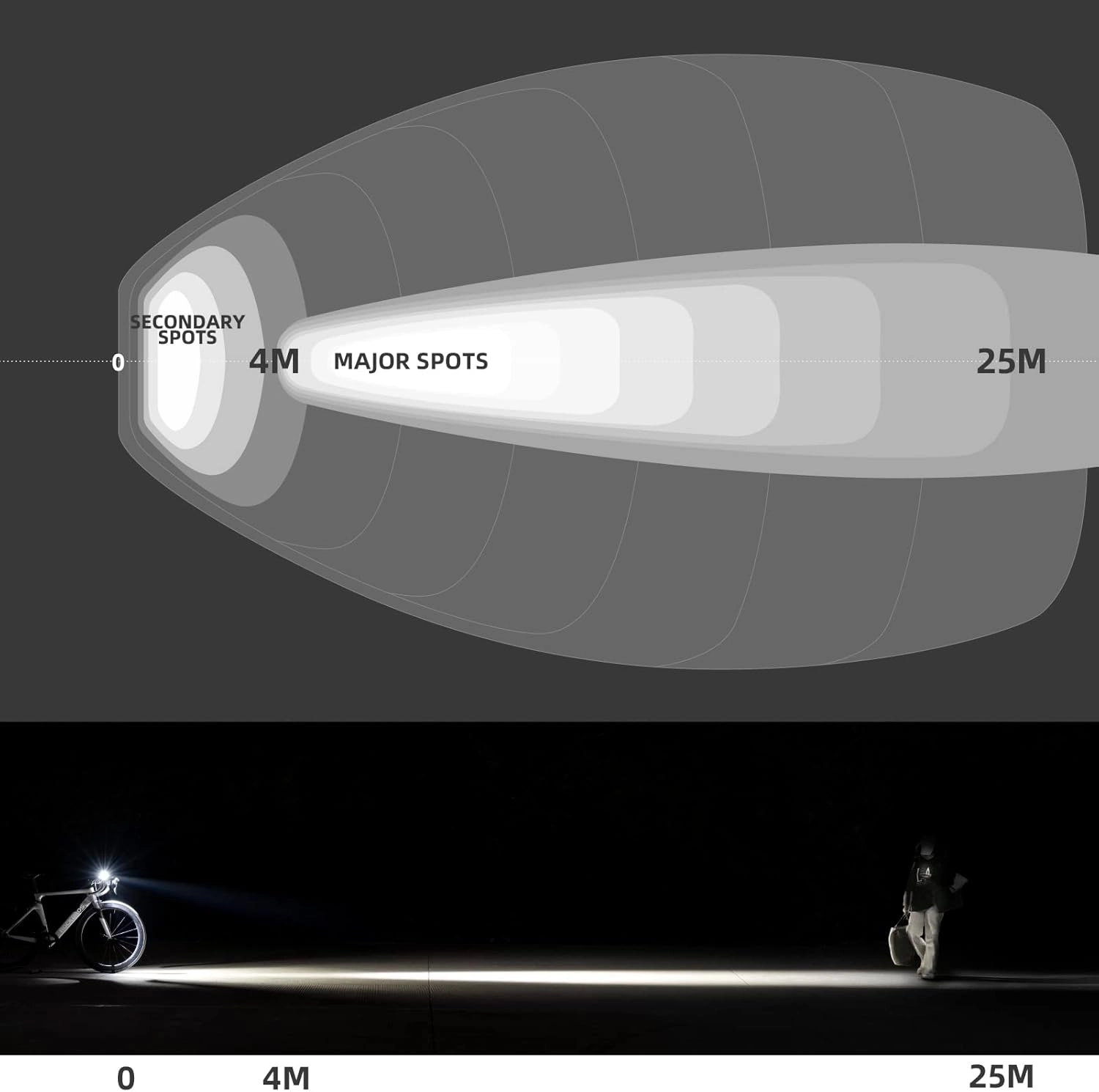 ROCKBROS RHL1000 Bike Headlight 1000 Lumens 4500 mAh IPX6 Waterproof