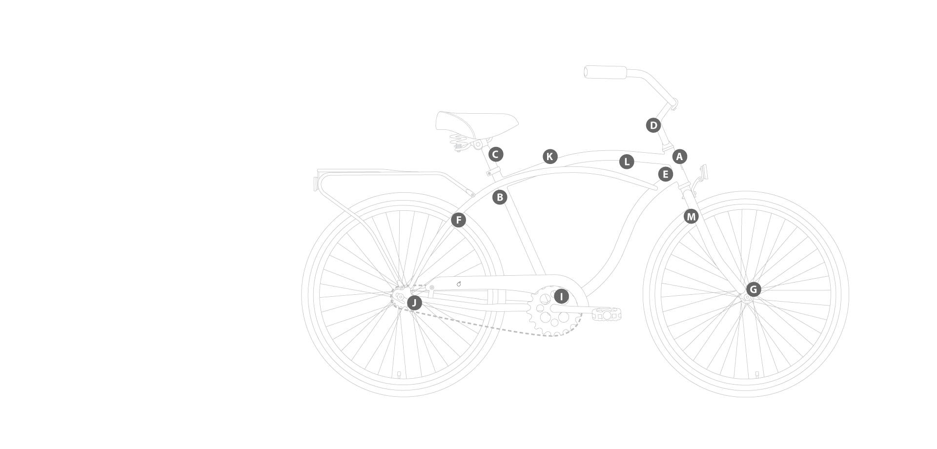 sixthreezero Around the Block Men's 26" 21 Speed Cruiser Bicycle