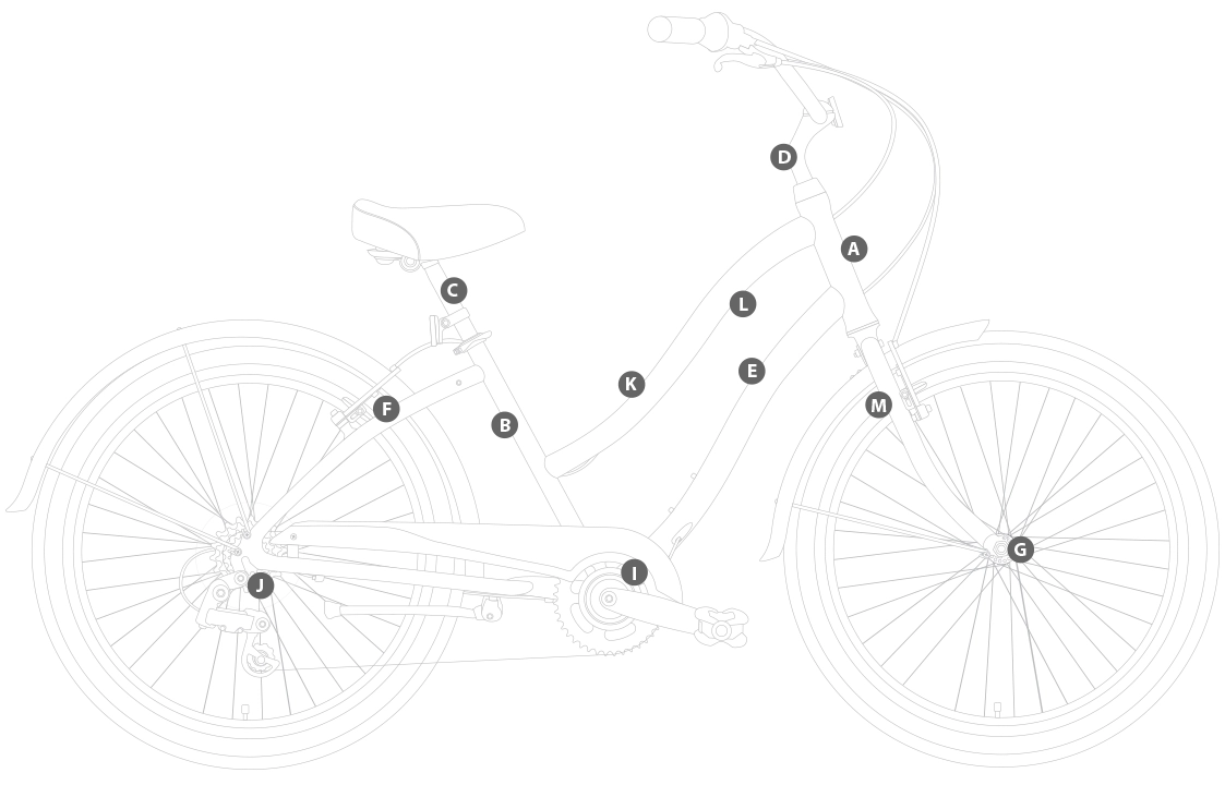 sixthreezero EVRYjourney Women's 26" 21 Speed Step-Through Touring Hybrid Bicycle